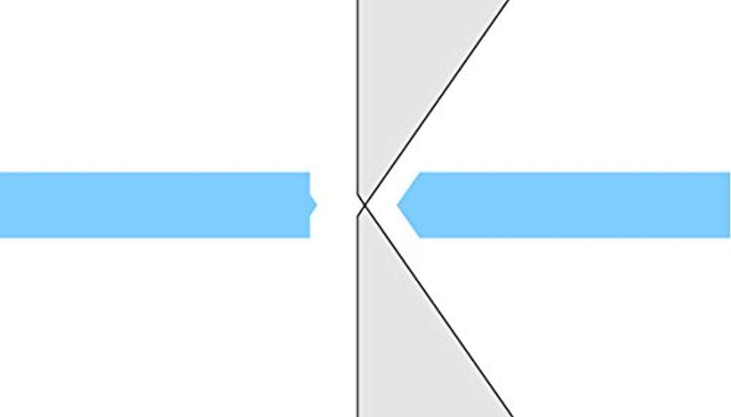 Seitenschneider 120mm halbovaler Kopf mit feiner Schneid-Wate 3242HS22