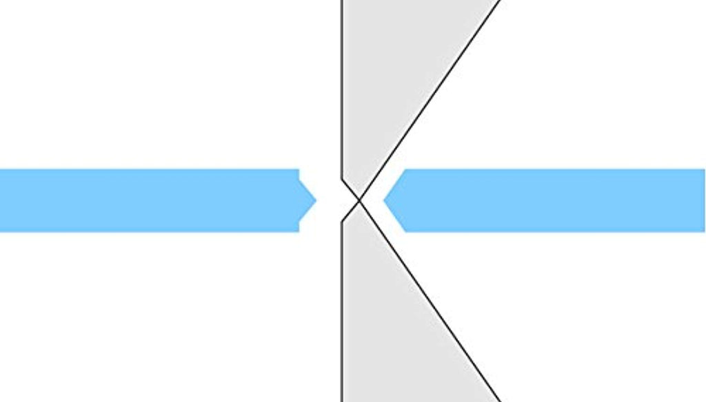 Seitenschneider 125mm ovaler Kopf mit Drahthalter hinter der Schneide mit Schneid-Wate 3211HS22